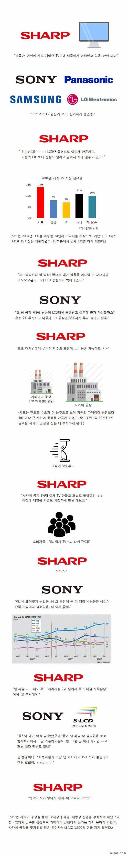 sharp01.jpg