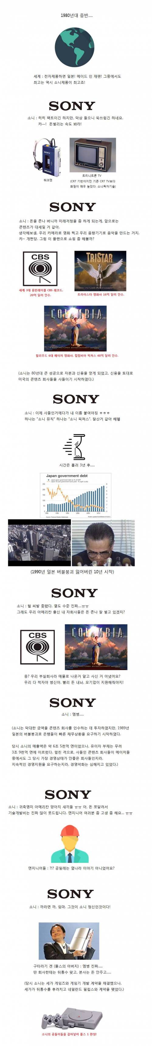 sony01.jpg