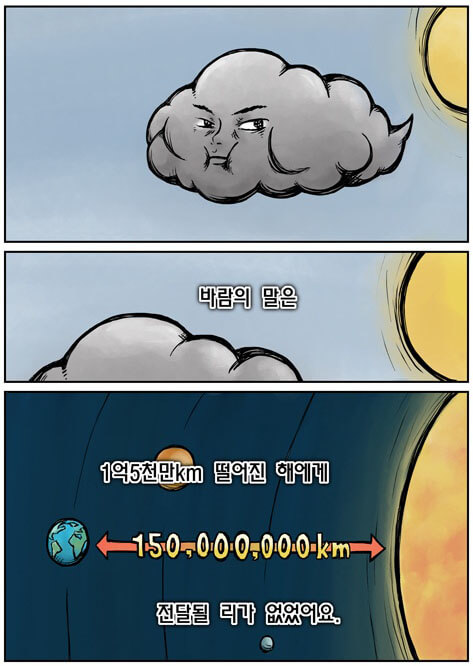 cloudsun02.jpg